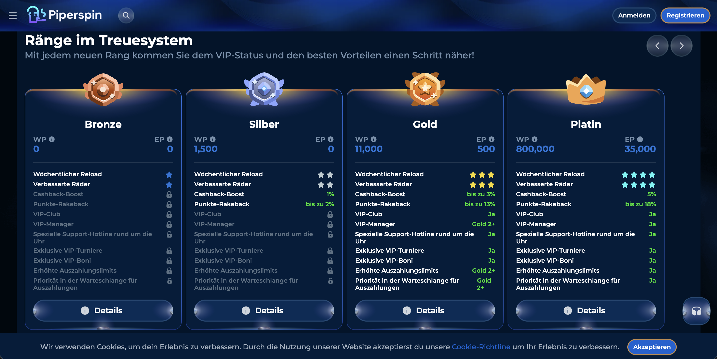 Piperspin Treueprogramm und VIP-Stufen